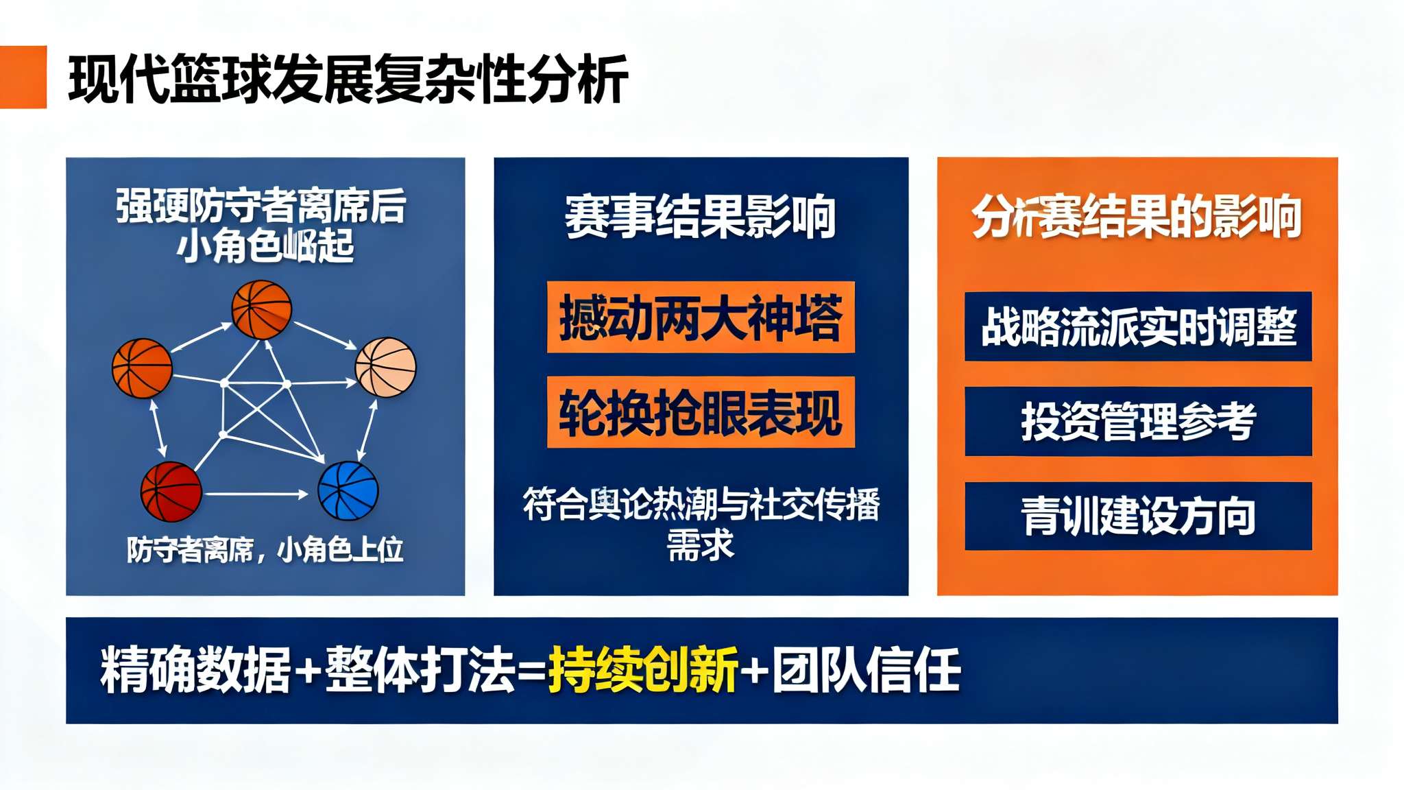 诺阿休战阿联奇才队友爆发 11中8撼动两大神塔 上述亮点足以看出现代篮球发展的复杂性。一旦强硬防守者离开舞台,那些平日默默耕耘的